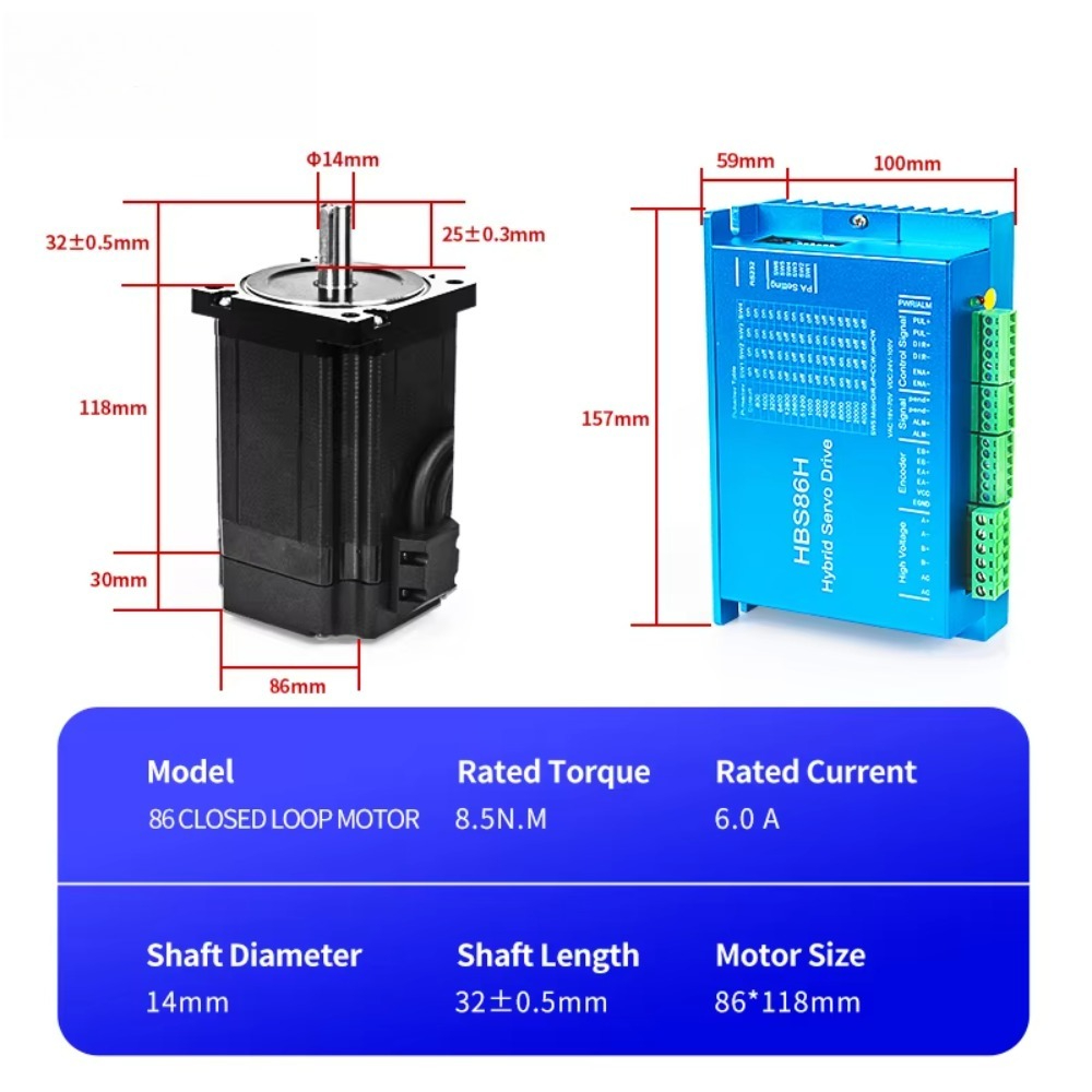 Hybrid Servo Driver Nema 34 8.5Nm - ชุดเซอร์โวไฮบริดแบบวงปิด NEMA 34 | มอเตอร์สเต็ปเปอร์ 8.5