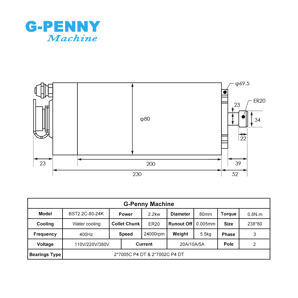G-Penny ชุดแกนหมุน2.2KW ER20ระ - 2.2Kw Water Cooled Spindle Kit Vfd บทวิจารณ์และราคา