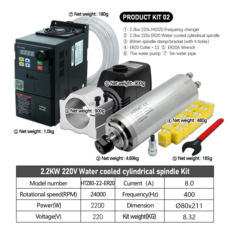 บราซิลจัดส่งแกนมอเตอร์ระบายควา - 2.2Kw Water Cooled Spindle Kit Vfd บทวิจารณ์และราคา